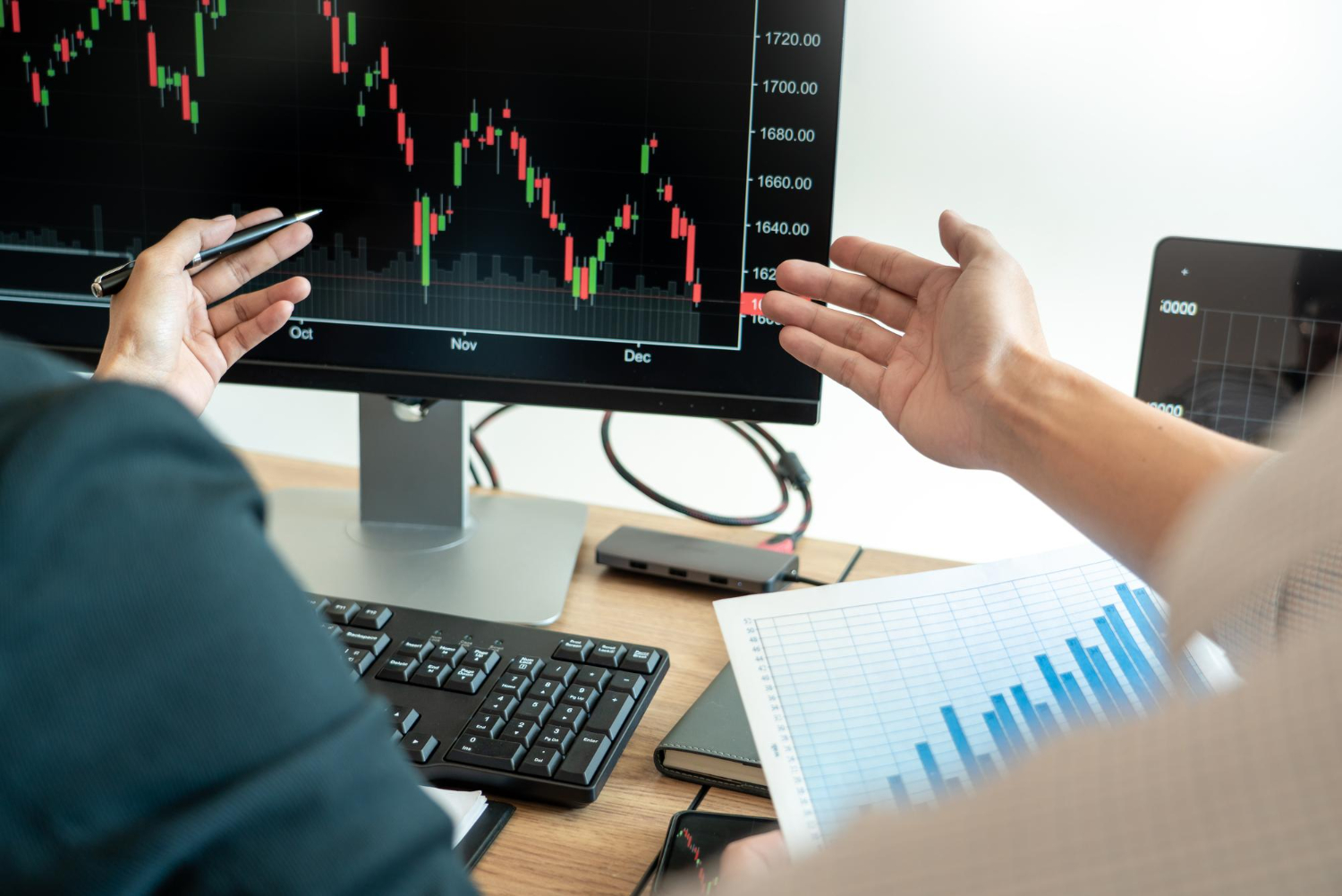 Trading Leverage